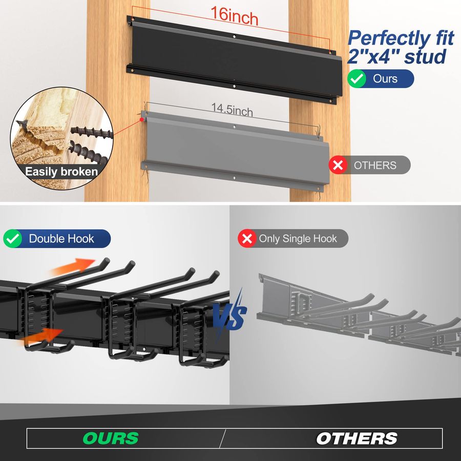 Heavy Duty Garage Storage Rack - Gardening Yard Tools 评论和价格