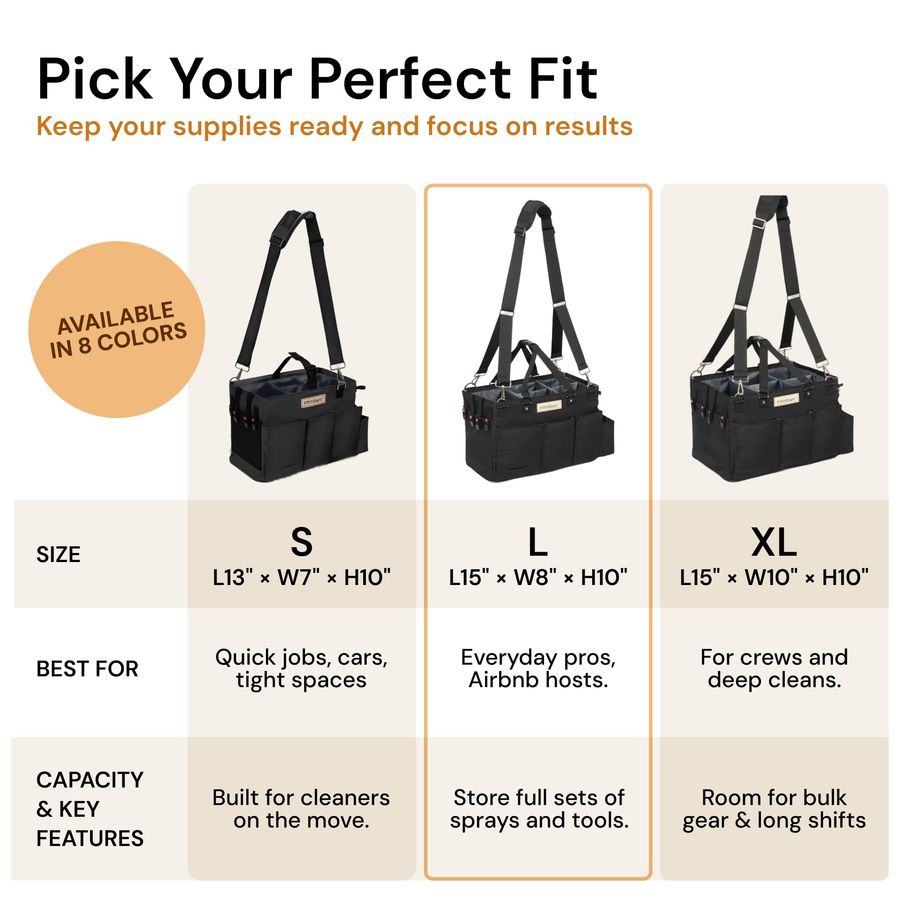 Multiuse Cleaning Caddy w Wais - Gardening Tools Organizer 评论和价格